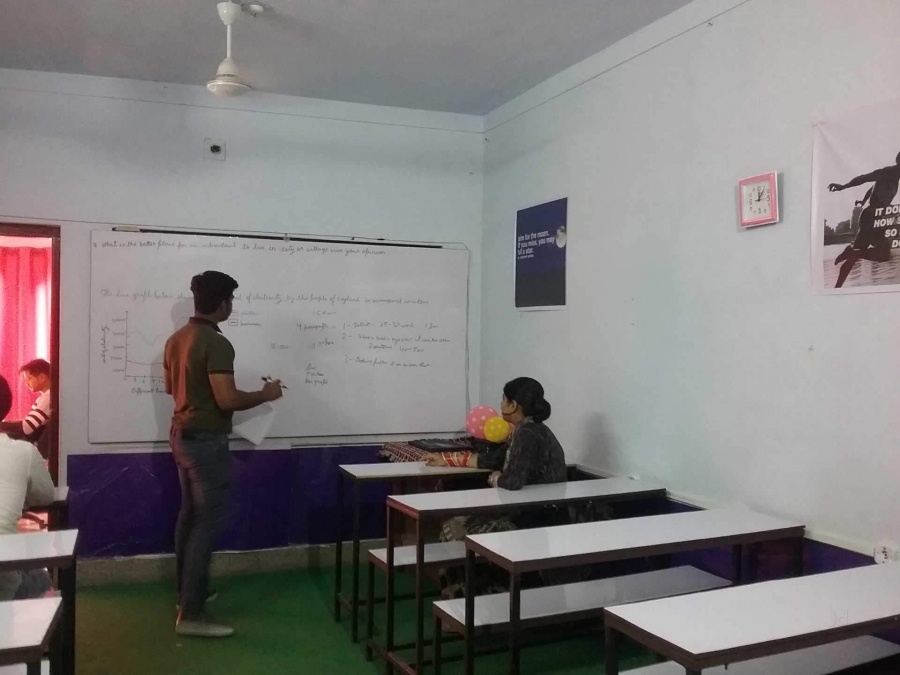 Mount Royals Ielts Classes