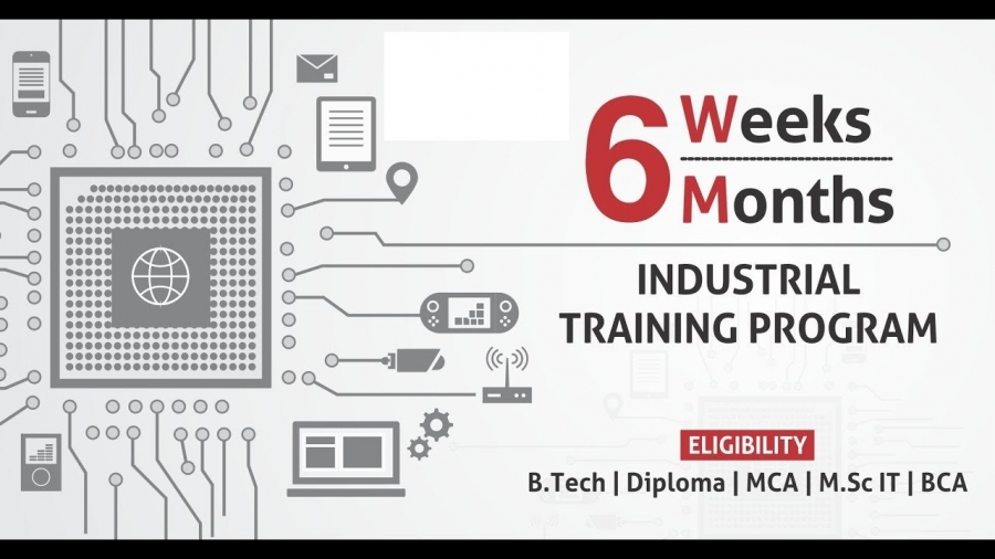 Shiva Concept Solution