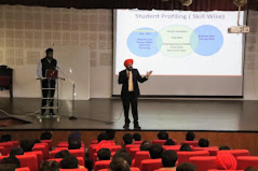 Career Launcher Jalandhar Center Best coaching for CLATCATMBA entrance exams