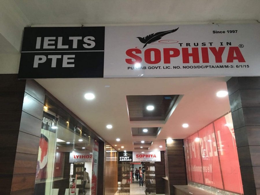 Sophiya Institute