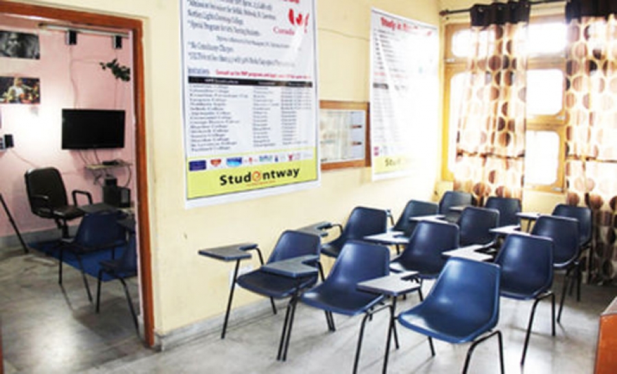 Kennedia Institute Of English